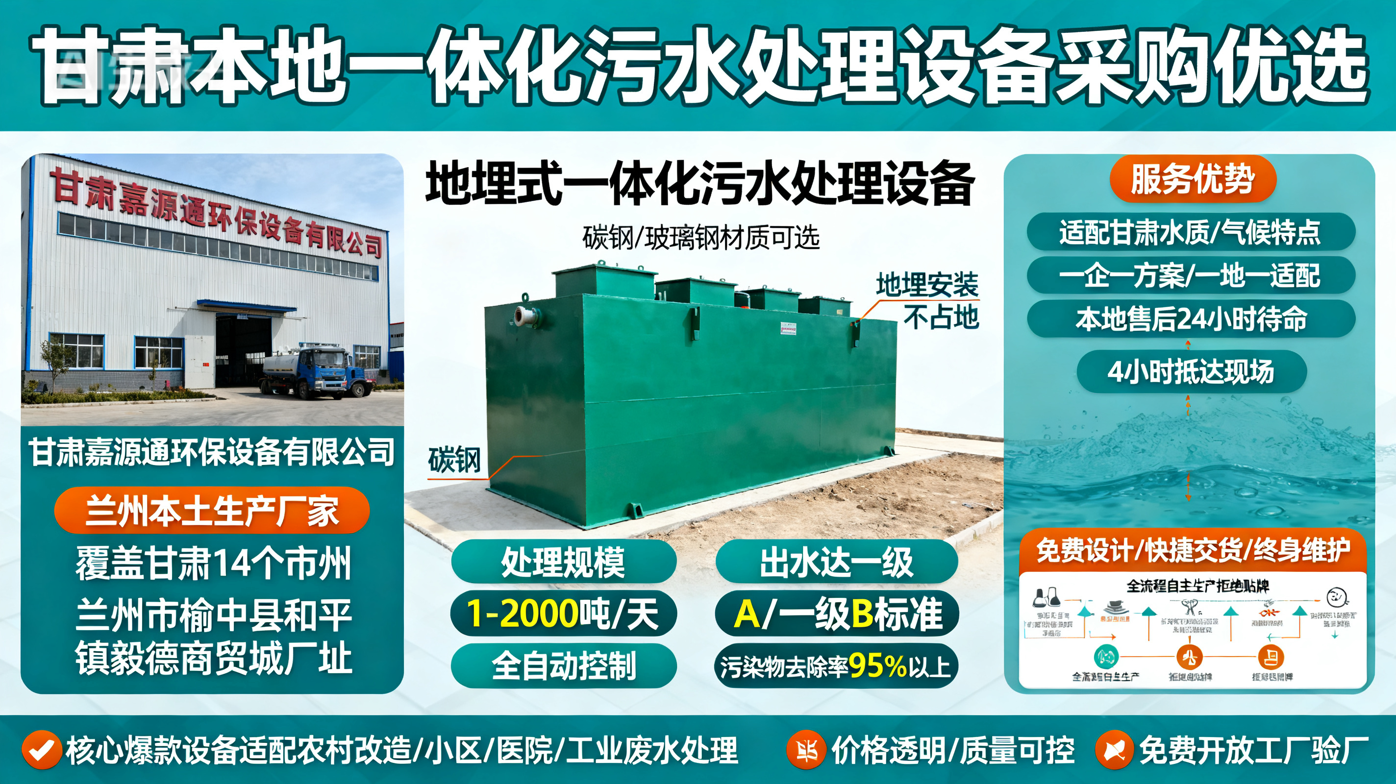 1786850167474630.jpeg 甘肃采购西和一体化西和污水处理设备_优先选本地生产厂家_直...式解决甘肃污水处理需求_选本地实体厂家_靠谱有保障.jpeg